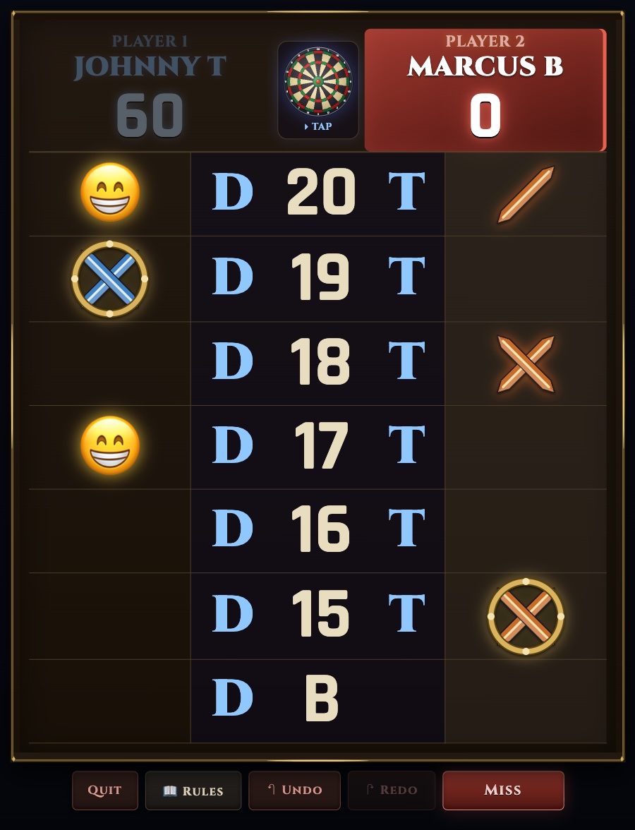 Cricket in Dart Keeper — closed numbers, blade marks and live points