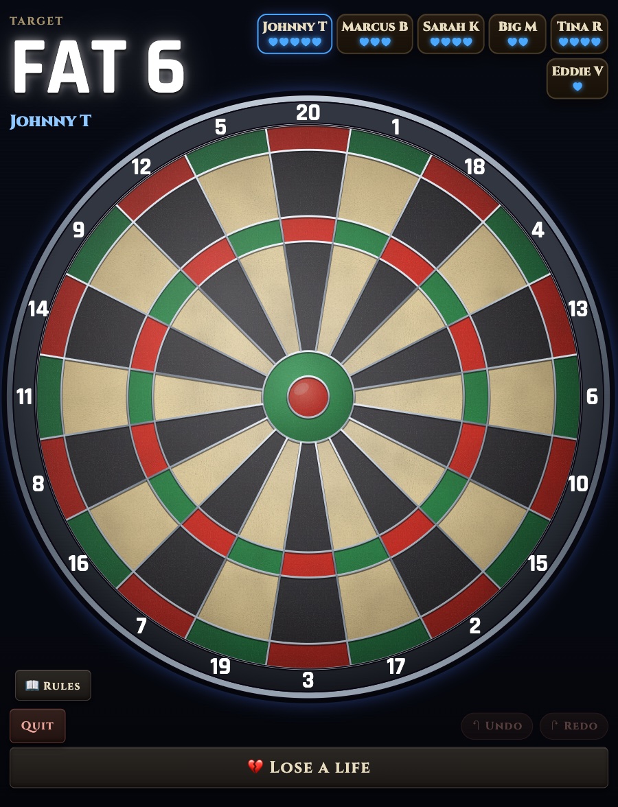Fat 6 in Dart Keeper — the full board with player hearts